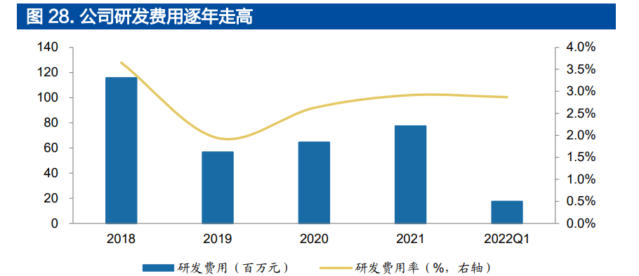 民企超硬材料龙头黄河旋风：定增加码产能人造金刚易倍体育 EMC易倍石迎来增长(图21)