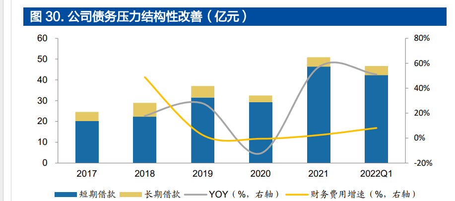 民企超硬材料龙头黄河旋风：定增加码产能人造金刚易倍体育 EMC易倍石迎来增长(图23)